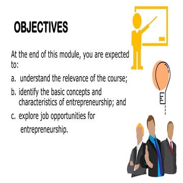 ENTREP Q3 W1.pptxvghvggvghfvghvhgvhgbnvbhgvhvhgvh