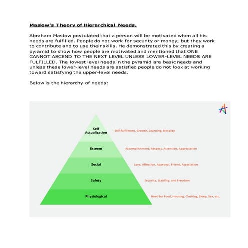 Entrepreneurial Motivation .docx