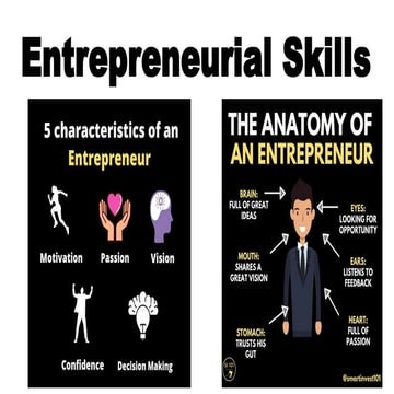 Comprehensive Guide to Developing Core Entrepreneurial Skills and ...