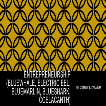 Intro to Entrepreneurship Concept- Grade 12