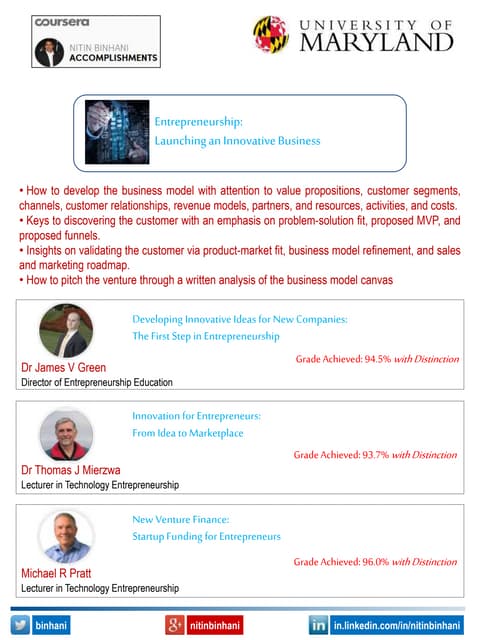 Entrepreneurship - Launching Innovative Business