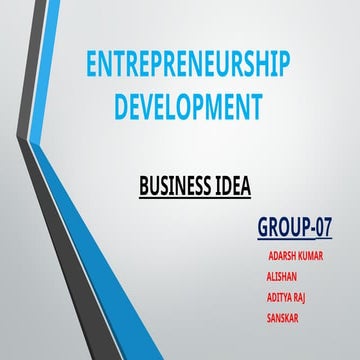 ENTREPRENEURSHIP BUSINESS IDEA Help.pptx