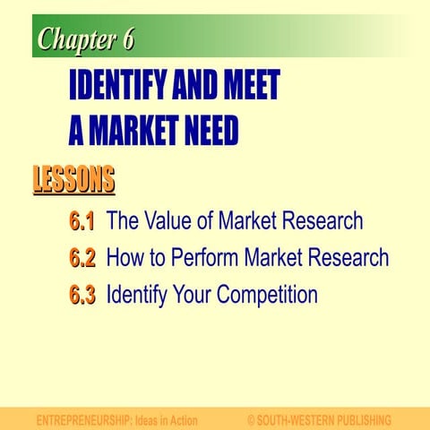 Entrepreneurship Chapteriiii 8ccndnxnxnc