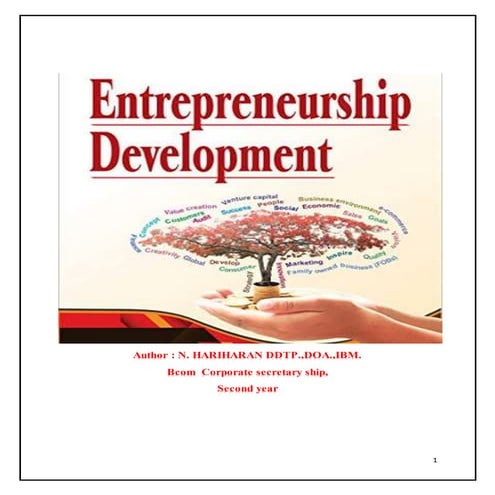 Entrepreneurship developmen book in mku syllabus   hariharan23900