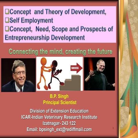 Basic of Entrepreneurship, Development Theories and the Entrepreneurial   Opp...