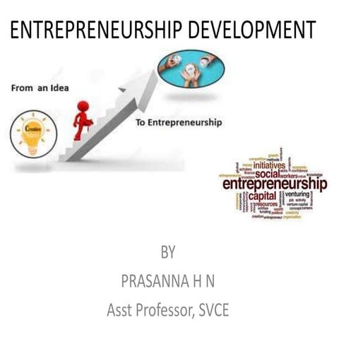 ENTREPRENEURSHIP DEVELOPMENT MODULE 1 PPT.pptx