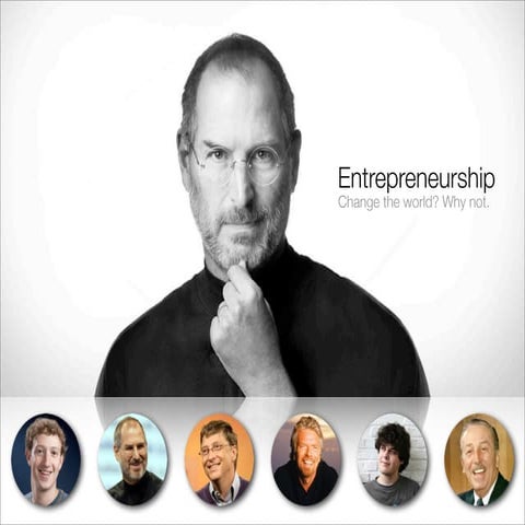 Entrepreneurship Motivational Speech