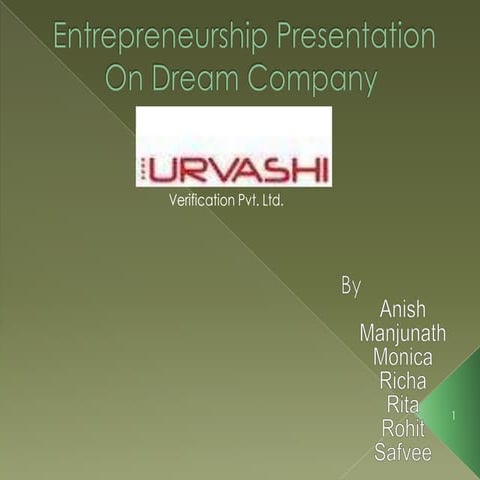 Entrepreneurship presentation