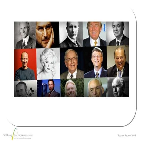 Soziale Marktwirtschaft und Entrepreneurship - Panorama 01./02. April 2016