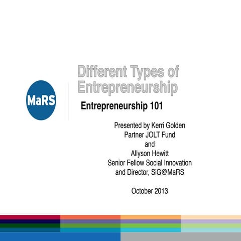 Entrepreunership