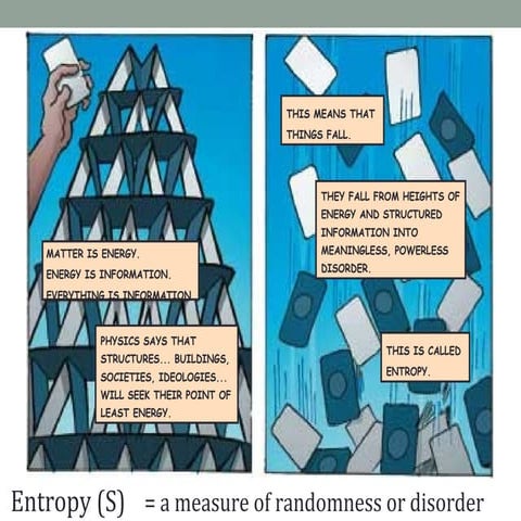 10.3 - Entropy and the 2nd law