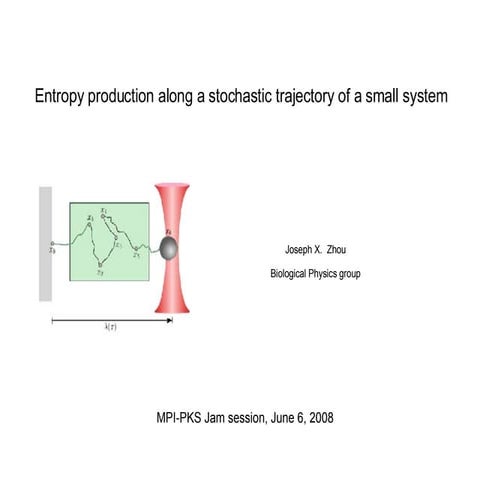 Entropy Produce Molecule Motor