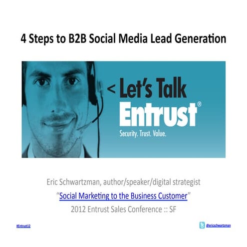 Social Media for B2B Lead Generation