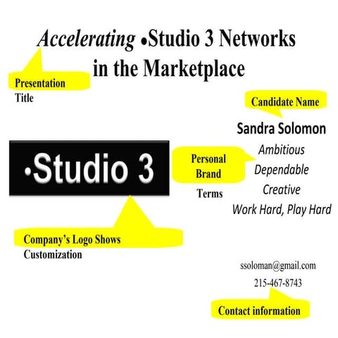 Entry level interview presentation (annotated)