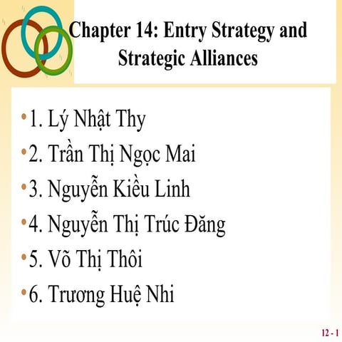 Entry strategy and strategic alliances ppt