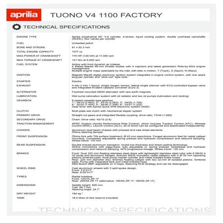 Aprilia Tuono V4 1100 Factory - Specs