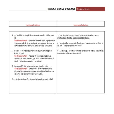 Enunciados Descritivos Forum 1