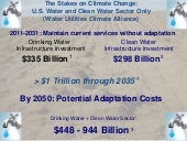 2016 ENV Ministerial Pulwarty Roger...