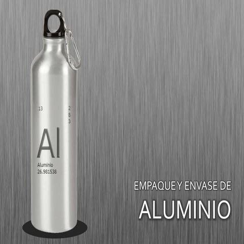 Envase y empaque de aluminio  