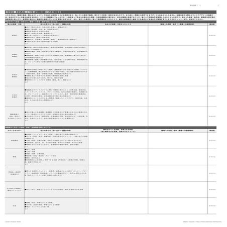 一人でもできる、「自分の置かれた環境分析シート」