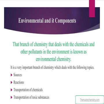 Components of Environment | Atmosphere, Hydrosphere, Lithosphere and Biosphere