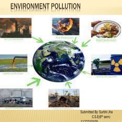 Environmental pollution