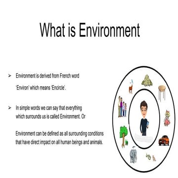 Presentation on Introduction of Environmental Science