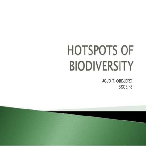 Hotspot of Biodiversity | PPTX