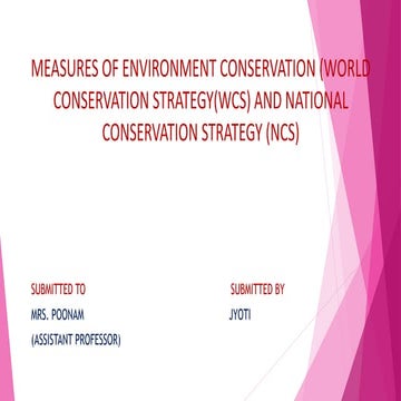 Environment edu jyoti