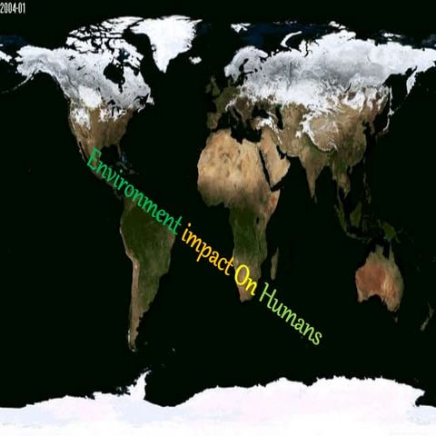 Environment impact on humans