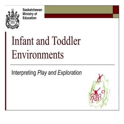 Early Learning Environments