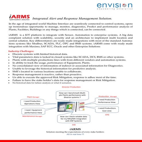 panagro-plantation-erp-software-brochure | PDF