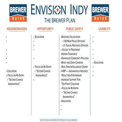 Chuck Brewer Envision Indy Plan