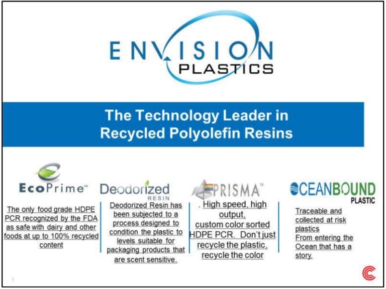 Envision Plastics