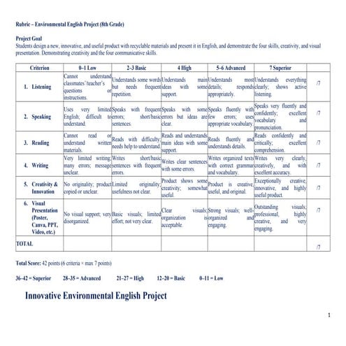 Enviromental project eighth Criterion. 	Design and present a new, innovative...