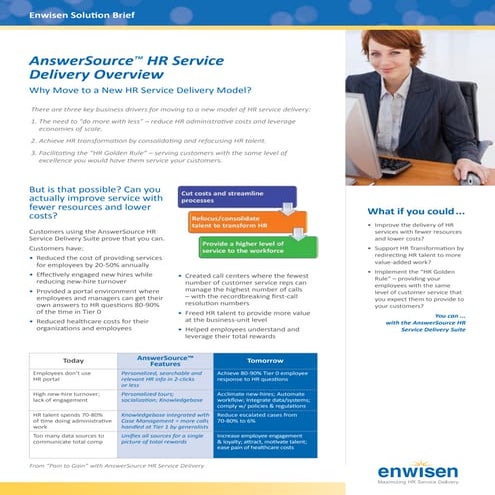 Enwisen Hr Service Delivery Overview Datasheet