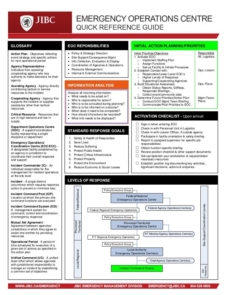 eoc quick reference card april 2010 quick reference card template