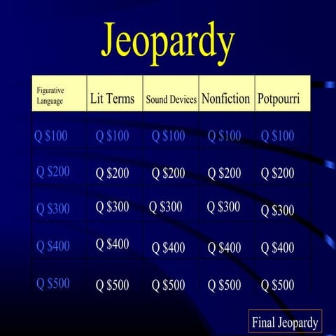 Eoct jeopardy final (pov,lit terms)