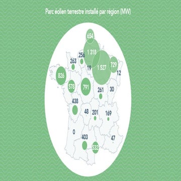 Diploma DECF | PDF