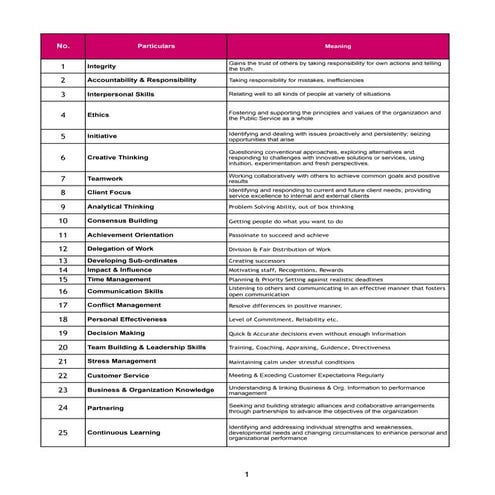  EOM کارمند نمونه ماه