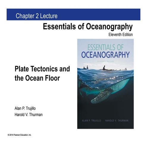 Ch.2 Plate Tectonics and the Ocean Floor