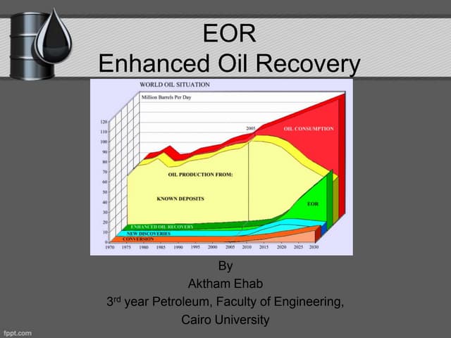 Eor 1 introduction