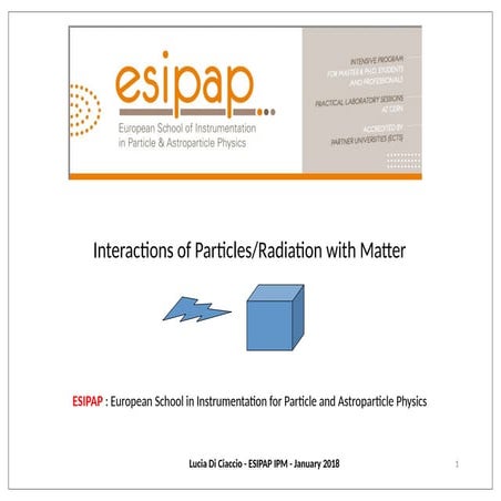Eorganic radiation of sssssssss.pptx.pptx