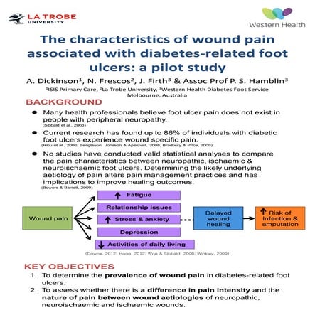 EWMA 2014 - EP444 THE COMPLEX WOUND CARE UNIT. AN INTERDISCIPLINARY ...