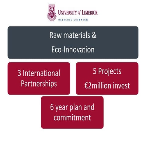 Raw Materials and Eco-Innovation – Lisa O’Donoghue
