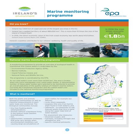EPA Marine Monitoring Fact Sheet