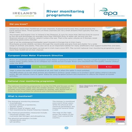 EPA River Monitoring Fact Sheet