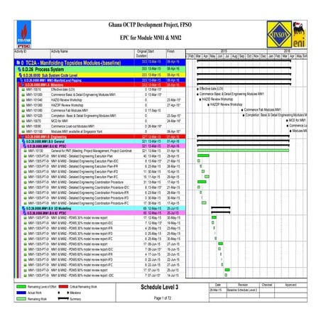 Epc for module mm1  mm2  baseline schedule level 3