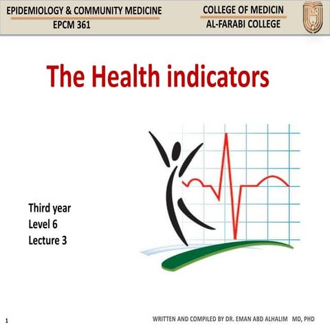 Health Indicators | Epidemiology