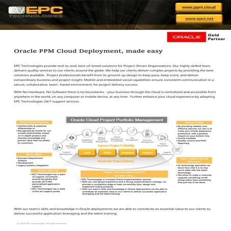 Oracle PPM Cloud Deployment, Made Easy